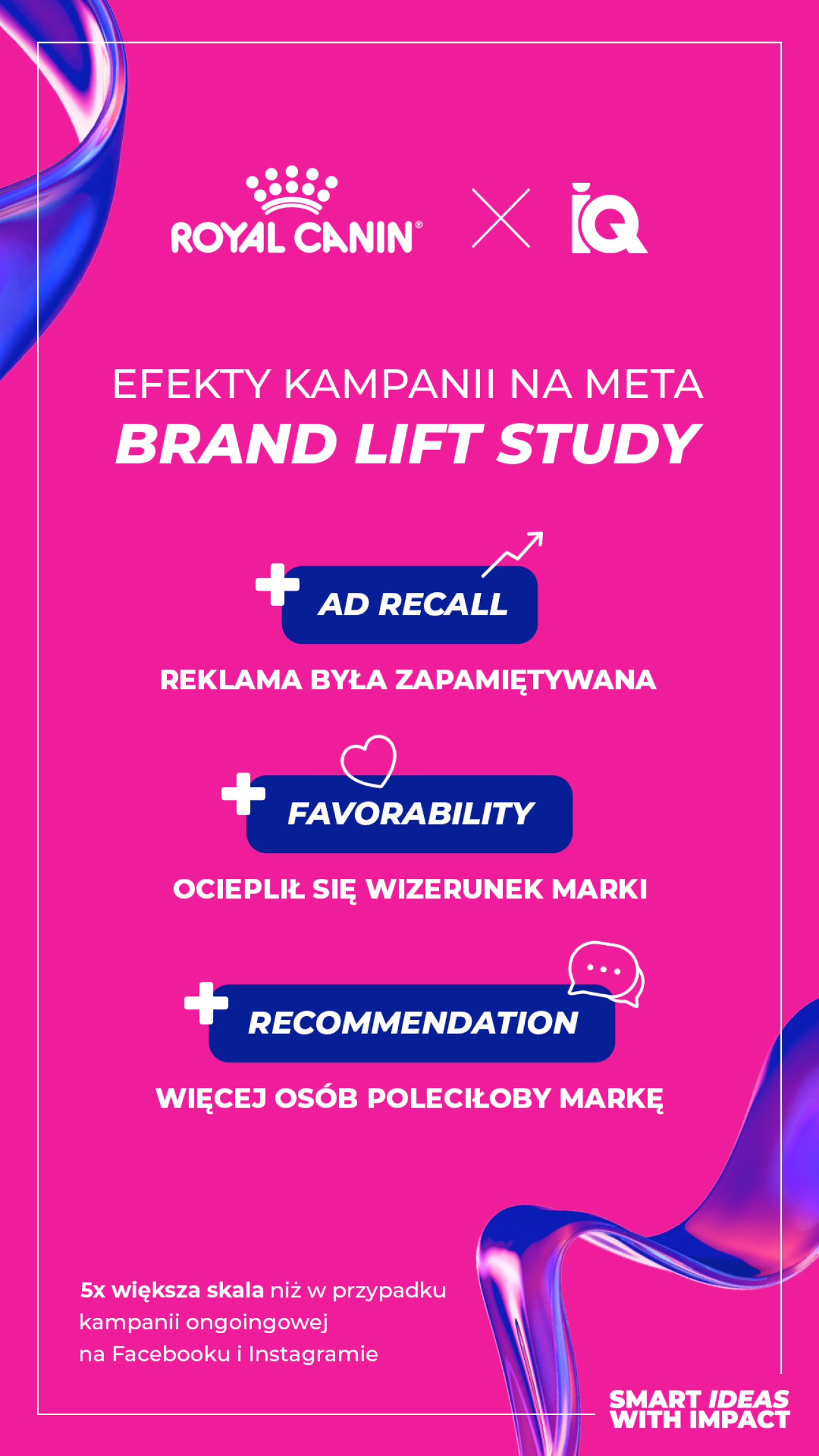 IQM_2025_EfektykampaniiRC_statyk_9x16
